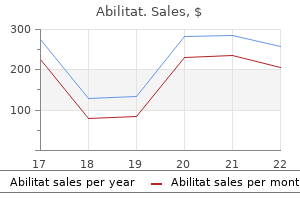 proven 15 mg abilitat