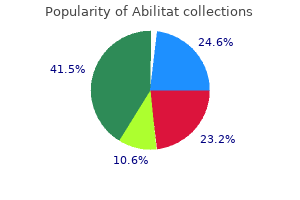 purchase 20 mg abilitat with amex