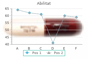 15 mg abilitat discount free shipping