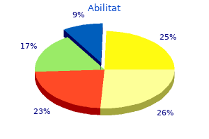 15 mg abilitat order