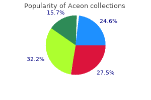 2 mg aceon order mastercard