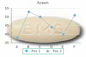 aceon 2 mg generic overnight delivery