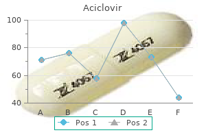 400 mg aciclovir order otc