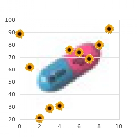 MPO deficiency