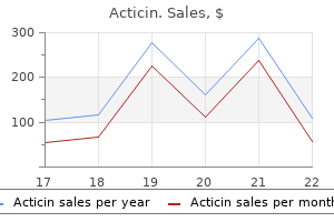 buy acticin 30 gm overnight delivery