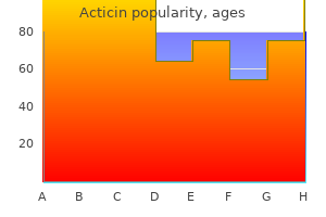 purchase acticin 30 gm visa