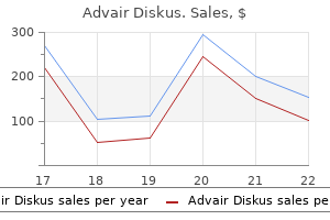 500 mcg advair diskus generic overnight delivery