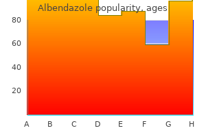 generic 400 mg albendazole with amex