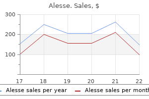 buy alesse 0.18 mg fast delivery