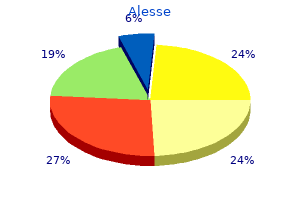 purchase alesse 0.18 mg line