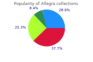 allegra 120 mg generic fast delivery