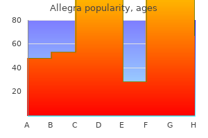 120 mg allegra discount visa