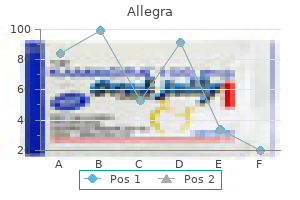 cheap allegra 120 mg otc