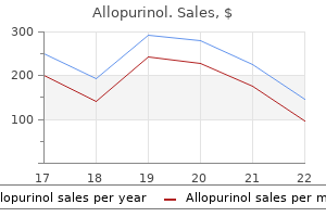 allopurinol 300 mg buy fast delivery