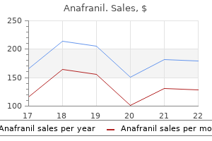 buy discount anafranil 50 mg online