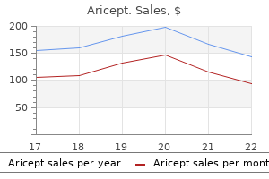 generic 10 mg aricept overnight delivery