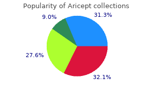 5 mg aricept best