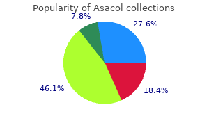 asacol 400 mg generic fast delivery