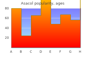 asacol 800 mg cheap with visa