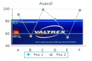 asacol 800 mg purchase on-line