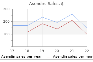 cheap 50 mg asendin amex