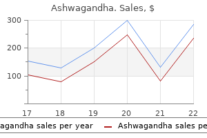 ashwagandha 60 caps discount amex