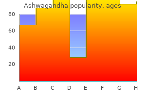 ashwagandha 60 caps low cost