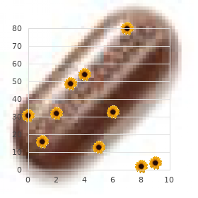 Congenital absence of the uterus and vagina