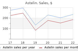 astelin 10 ml without a prescription