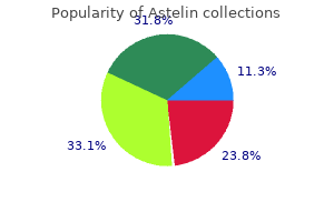 10 ml astelin buy amex