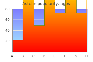 astelin 10 ml purchase mastercard