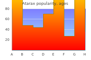 order atarax 10 mg mastercard