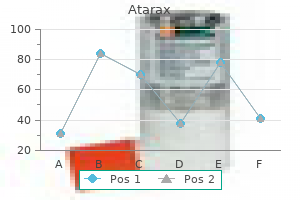 safe atarax 25 mg