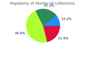 10 mg atorlip-10 generic otc