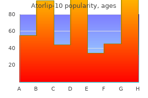 10 mg atorlip-10 generic otc