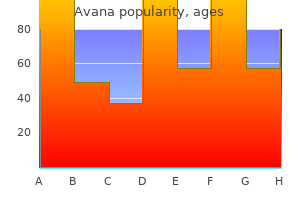 order avana 200 mg with amex