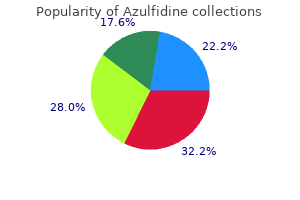 purchase azulfidine 500 mg line