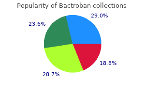 bactroban 5 gm generic otc