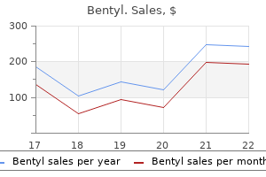 10 mg bentyl buy with visa