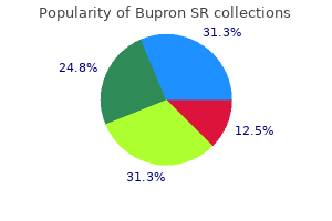 order bupron sr 150 mg with mastercard