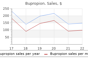generic bupropion 150 mg online