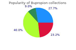bupropion 150 mg safe