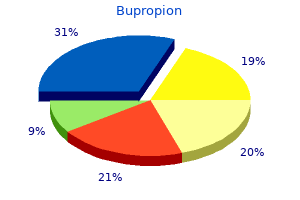 quality bupropion 150 mg