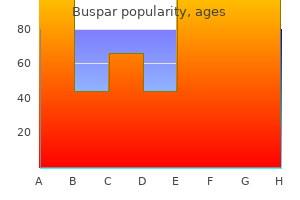 purchase buspar 10 mg on-line