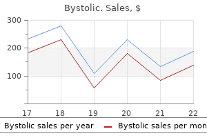 order bystolic 2.5 mg fast delivery