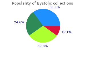 2.5 mg bystolic discount with visa