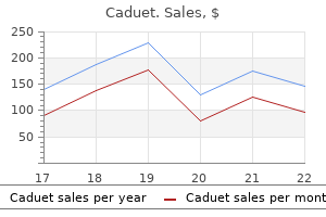 discount caduet 5mg on line