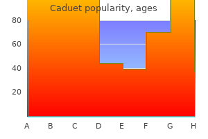 caduet 5 mg quality