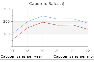 capoten 25mg order