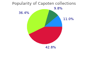 capoten 25mg order otc